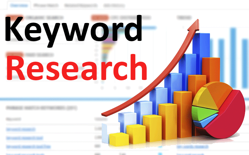 How to Do Keyword Research for SEO Ranking