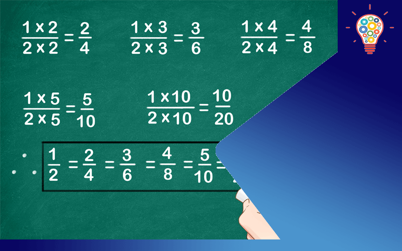 Learn Fractions