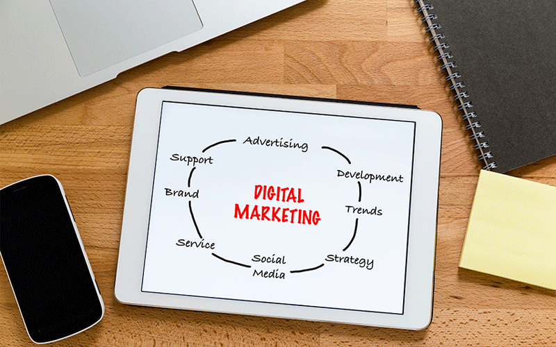 Digital Marketing Business Ideas