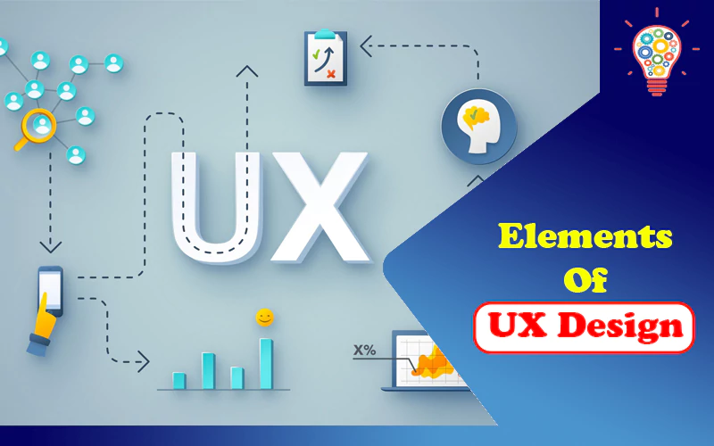 Elements of UX Design