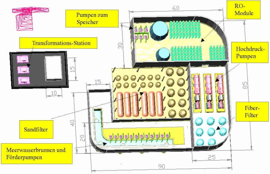 A Big Advantage Of A Process Oriented Layout Is