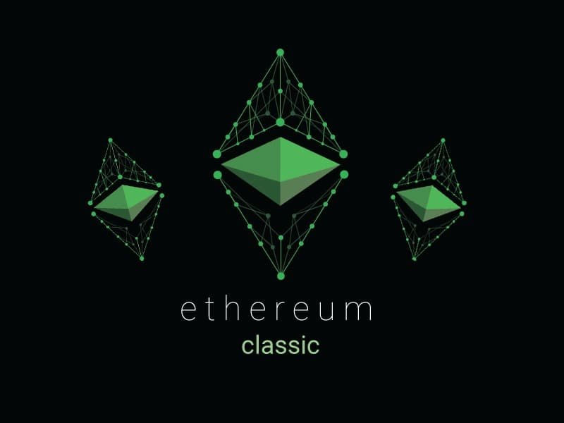 Evaluation of Ethereum Classic's development so far