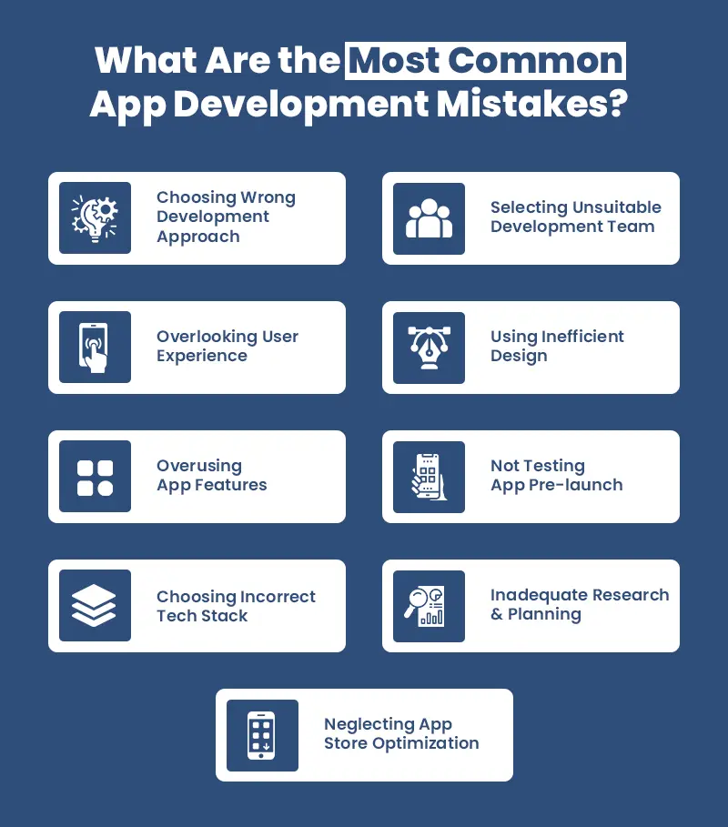 Common Mistakes Startups Make While Developing a Business Application
