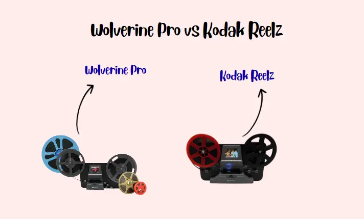 Wolverine Pro vs Kodak Reelz