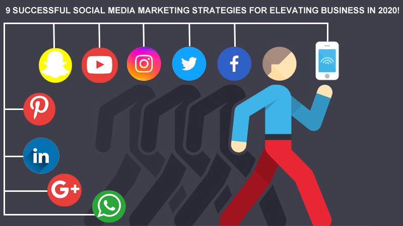 Effective Strategies for Social Media Marketing in Business