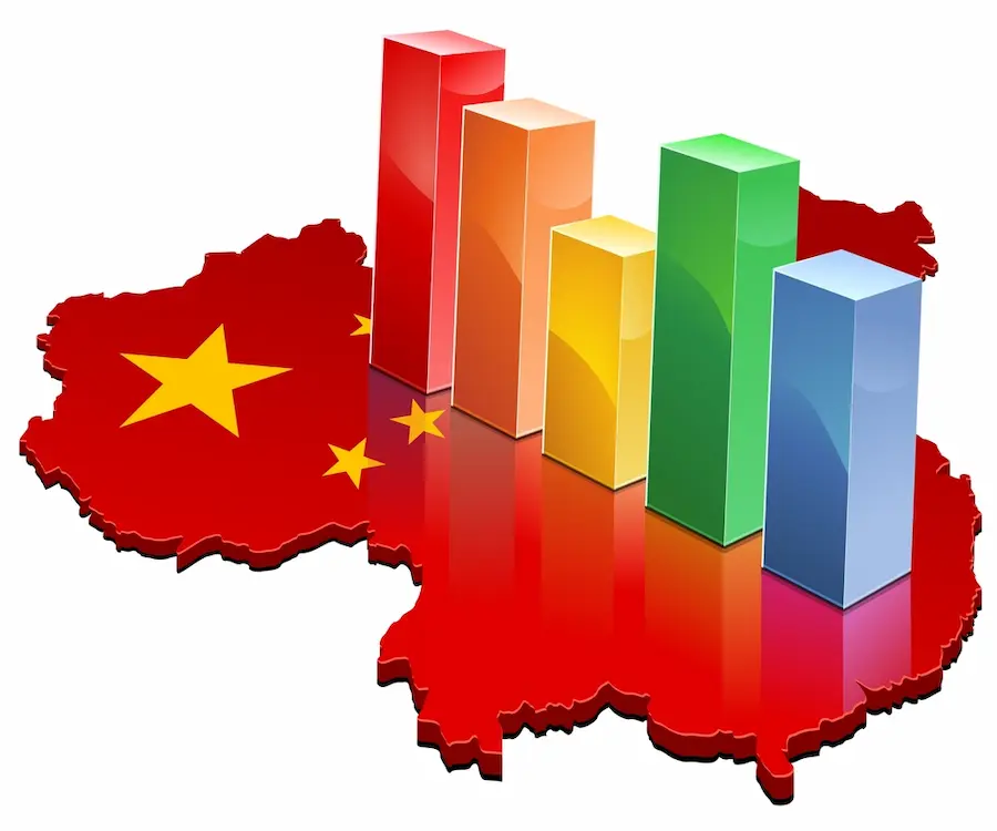 Is China’s Economic Dominance at an Inflection Point?